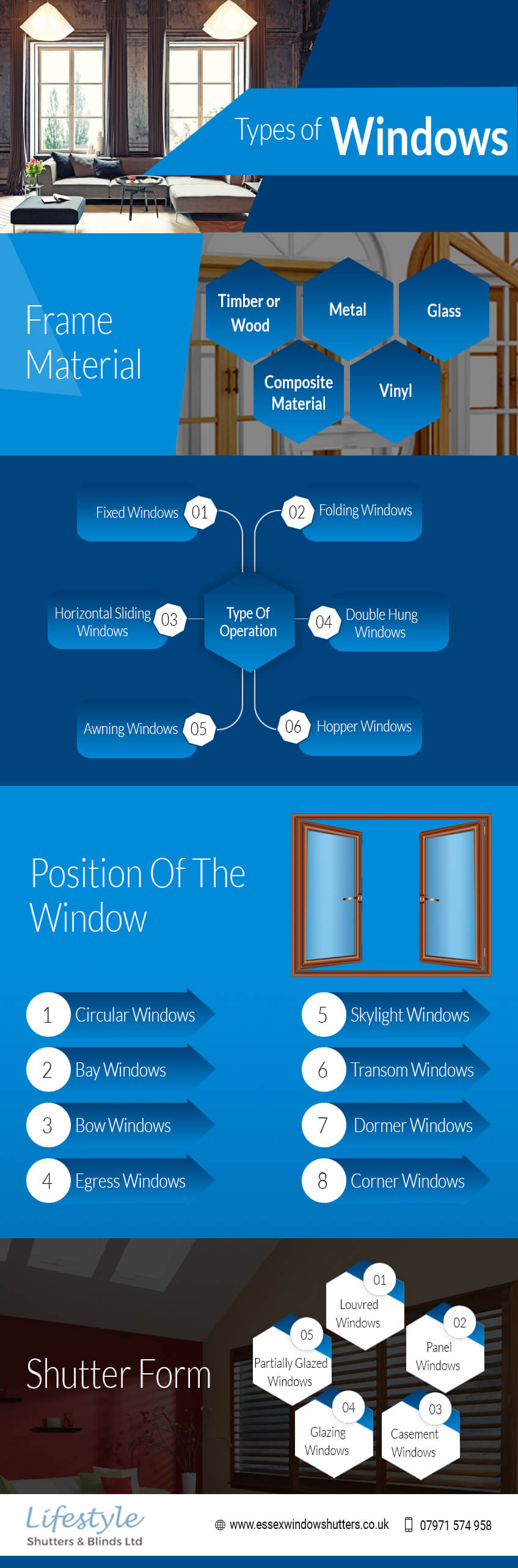 types of windows infographic